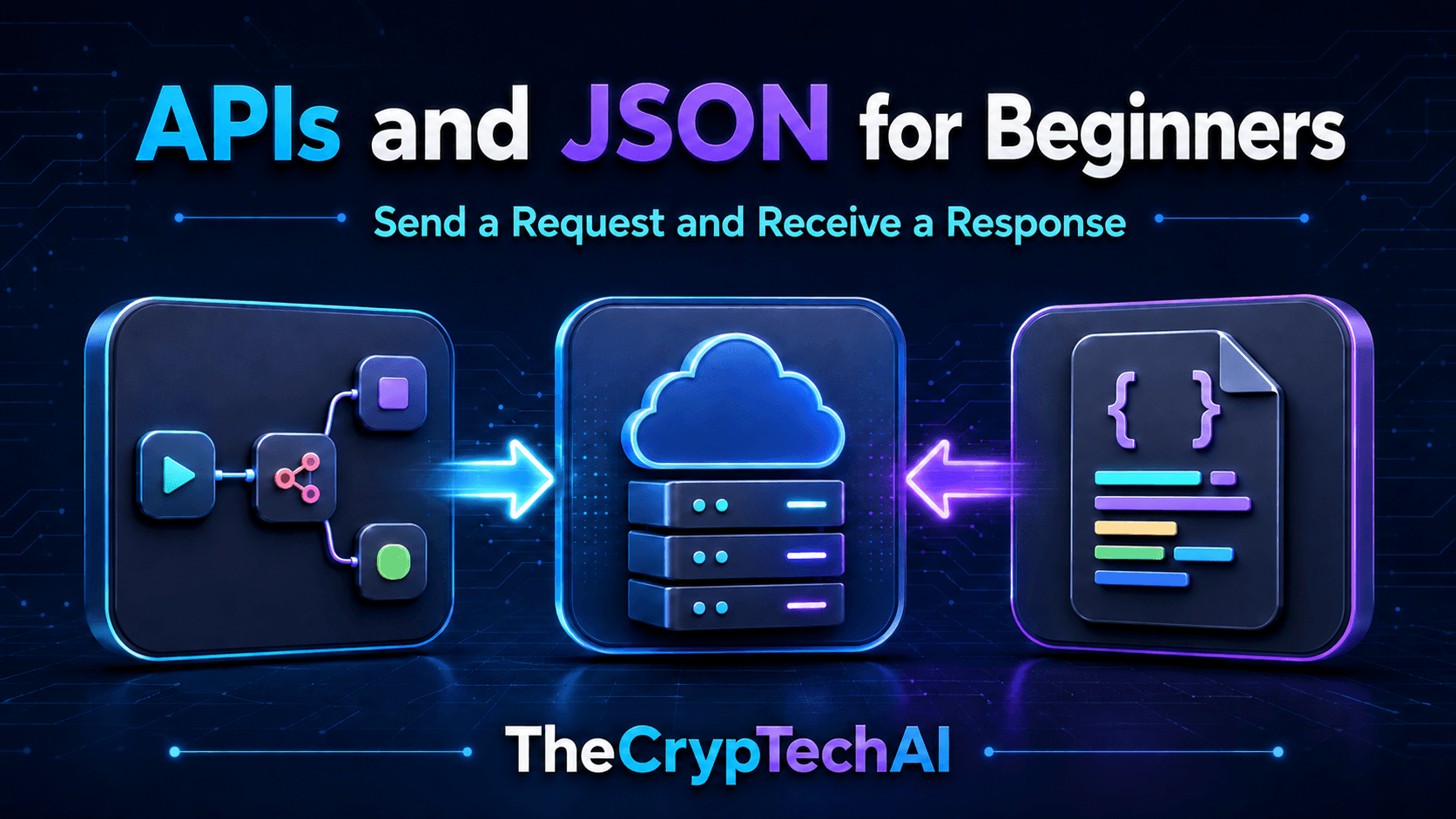 APIs and JSON for Beginners showing how to send a request and receive a response