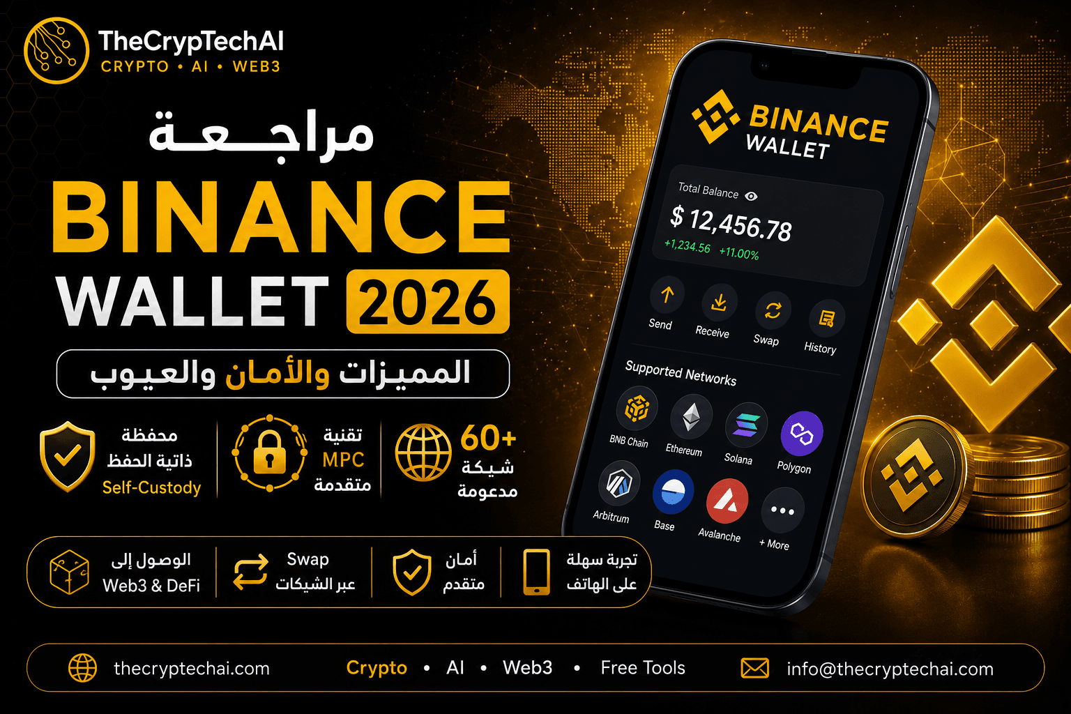 مراجعة Binance Wallet 2026 المميزات والأمان والعيوب