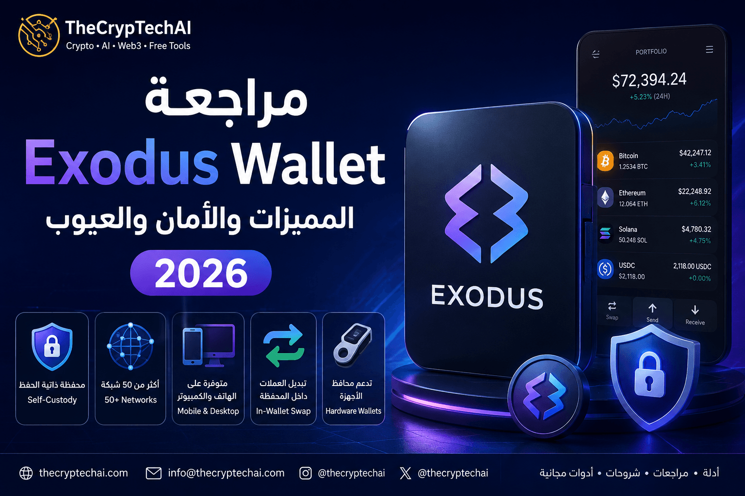 مراجعة Exodus Wallet 2026 المميزات والأمان والعيوب