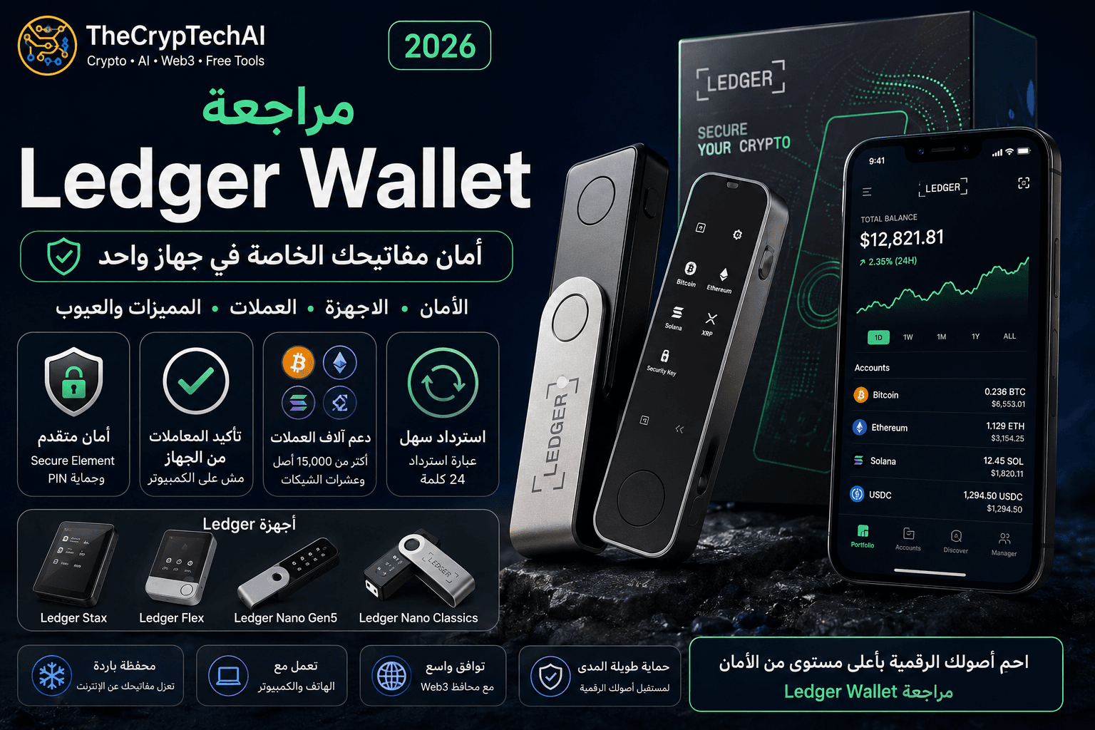 مراجعة Ledger Wallet 2026 الأمان والمميزات والعيوب
