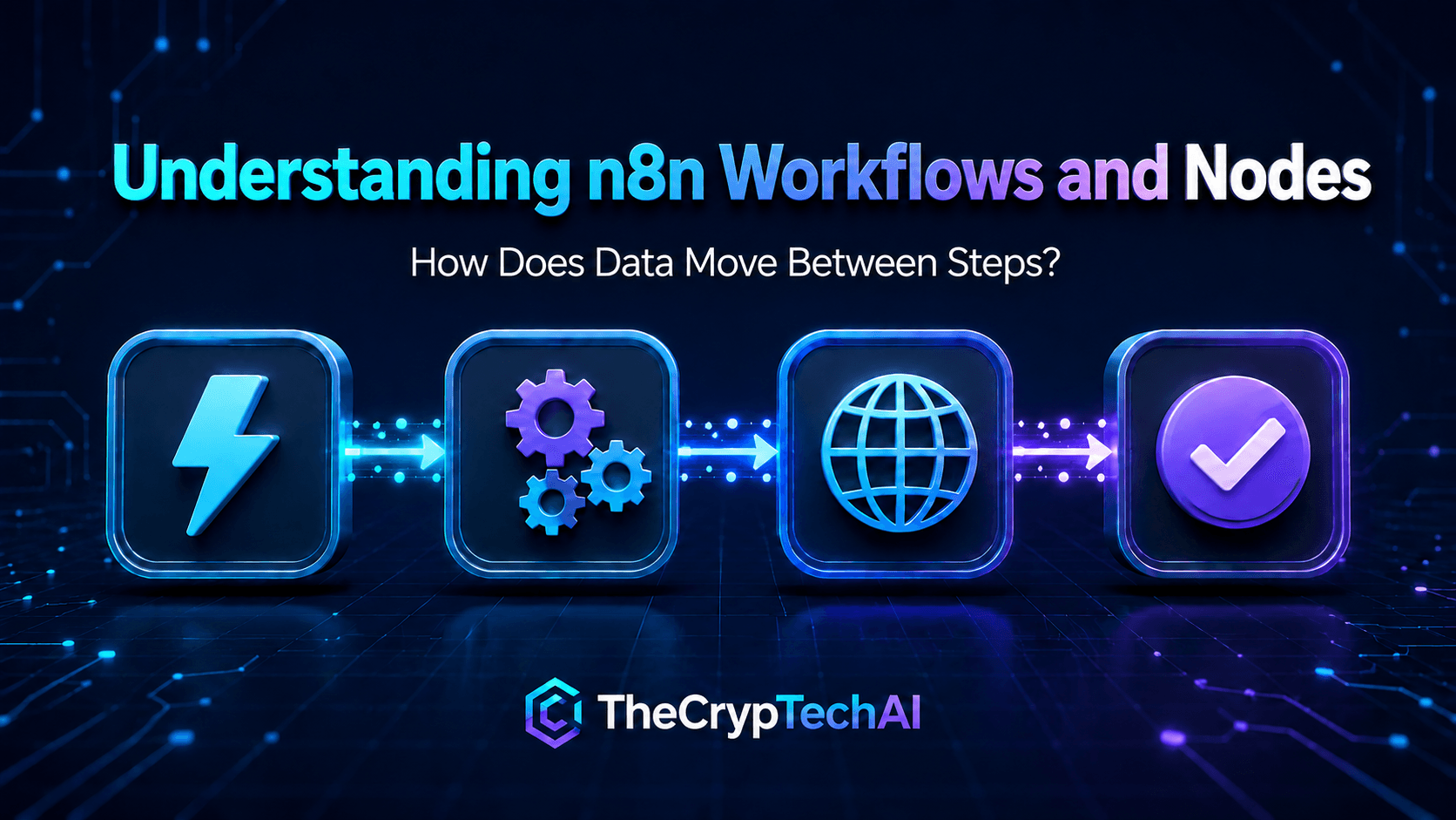 n8n Workflows and Nodes showing how data moves between connected steps