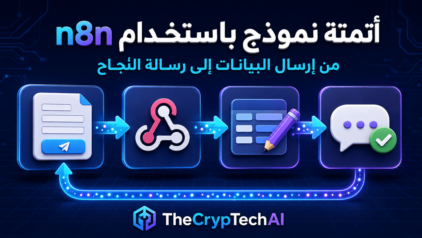 أتمتة نموذج باستخدام n8n من إرسال البيانات عبر Webhook إلى رسالة النجاح