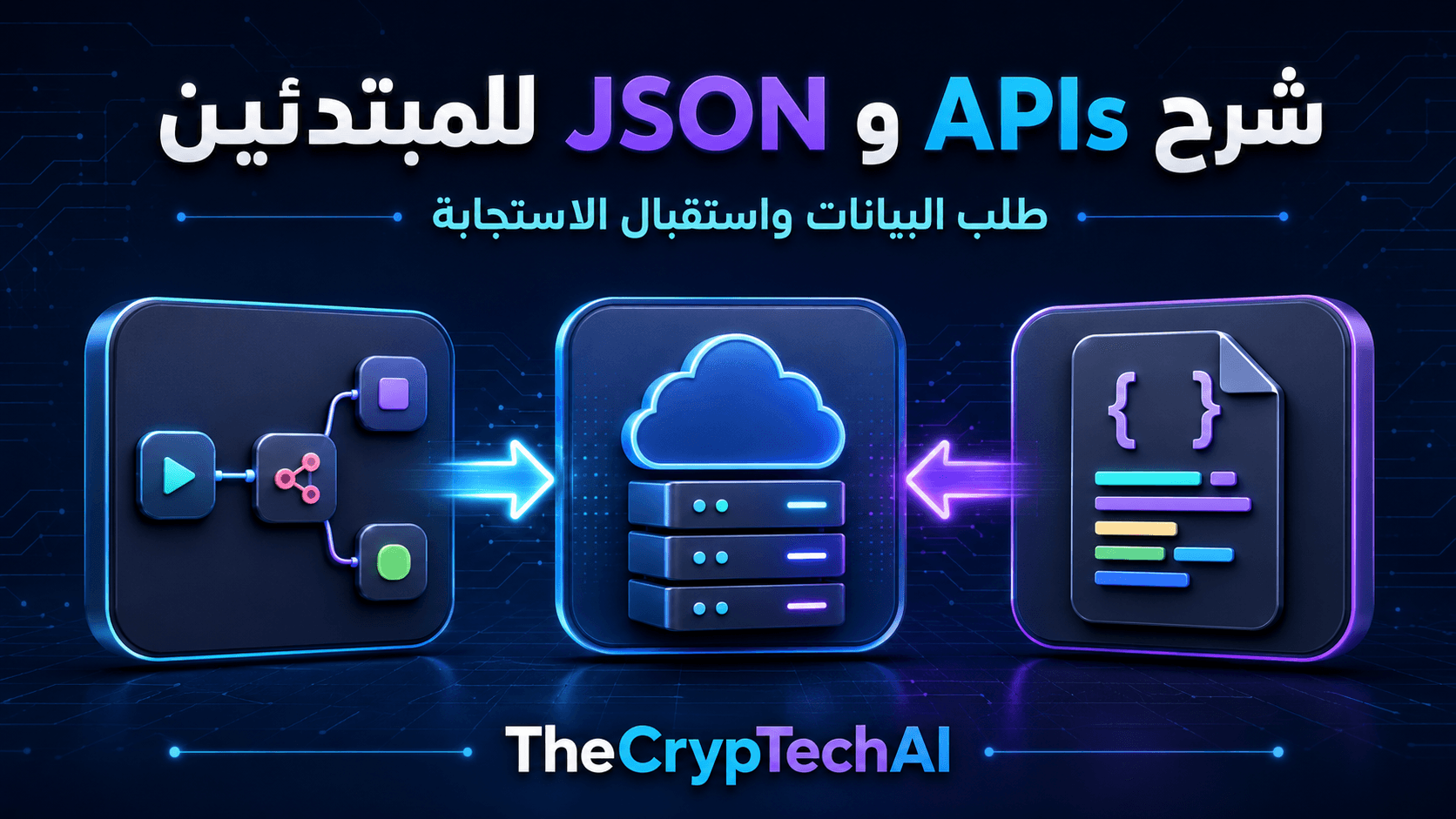 شرح APIs وJSON للمبتدئين وطريقة إرسال الطلب واستقبال البيانات